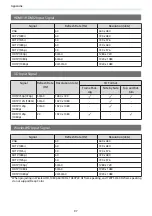 Preview for 98 page of Epson EH-TW5910 User Manual