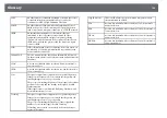 Предварительный просмотр 154 страницы Epson EH-TW610 User Manual