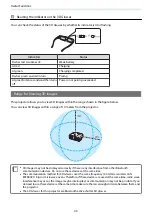 Preview for 50 page of Epson EH-TW6600 User Manual