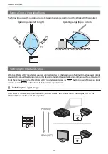 Preview for 64 page of Epson EH-TW6600 User Manual