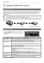 Preview for 69 page of Epson EH-TW6600 User Manual