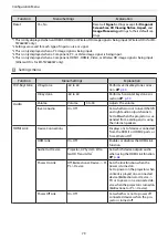 Preview for 80 page of Epson EH-TW6600 User Manual