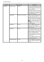 Preview for 83 page of Epson EH-TW6600 User Manual