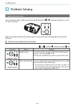 Preview for 90 page of Epson EH-TW6600 User Manual