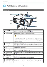 Preview for 8 page of Epson EH-TW7000 User Manual