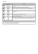 Preview for 10 page of Epson EH-TW7000 User Manual