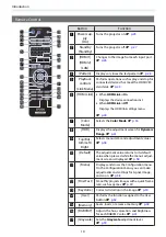 Preview for 11 page of Epson EH-TW7000 User Manual