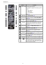 Preview for 12 page of Epson EH-TW7000 User Manual