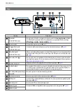 Preview for 13 page of Epson EH-TW7000 User Manual