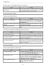 Preview for 82 page of Epson EH-TW7000 User Manual