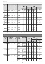 Preview for 98 page of Epson EH-TW7000 User Manual