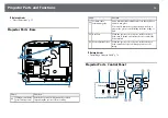 Preview for 15 page of Epson EH-TW710 User Manual