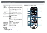 Предварительный просмотр 16 страницы Epson EH-TW710 User Manual