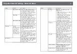 Preview for 124 page of Epson EH-TW710 User Manual