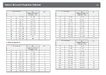 Preview for 167 page of Epson EH-TW710 User Manual