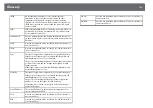 Preview for 176 page of Epson EH-TW710 User Manual