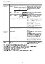 Preview for 68 page of Epson EH-TW7200 User Manual