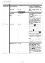 Preview for 72 page of Epson EH-TW7200 User Manual