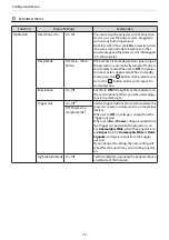 Предварительный просмотр 74 страницы Epson EH-TW7200 User Manual