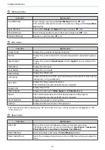 Preview for 76 page of Epson EH-TW7200 User Manual