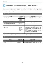 Preview for 97 page of Epson EH-TW7200 User Manual