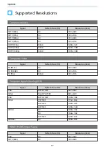 Preview for 98 page of Epson EH-TW7200 User Manual