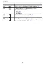 Предварительный просмотр 9 страницы Epson EH-TW7300 User Manual