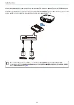 Preview for 54 page of Epson EH-TW7300 User Manual