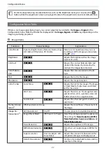 Preview for 78 page of Epson EH-TW7300 User Manual