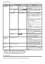 Preview for 79 page of Epson EH-TW7300 User Manual