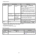 Preview for 81 page of Epson EH-TW7300 User Manual