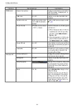 Preview for 82 page of Epson EH-TW7300 User Manual