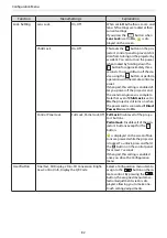 Preview for 83 page of Epson EH-TW7300 User Manual