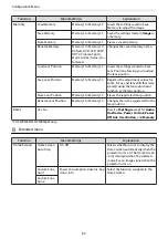 Preview for 84 page of Epson EH-TW7300 User Manual