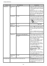 Preview for 86 page of Epson EH-TW7300 User Manual