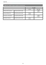 Preview for 128 page of Epson EH-TW7300 User Manual