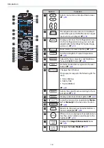 Preview for 11 page of Epson EH-TW7400 User Manual