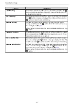 Preview for 42 page of Epson EH-TW7400 User Manual