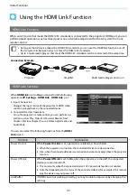 Preview for 46 page of Epson EH-TW7400 User Manual