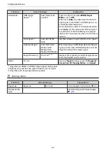 Preview for 63 page of Epson EH-TW7400 User Manual