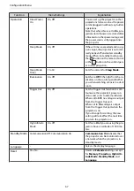 Preview for 68 page of Epson EH-TW7400 User Manual