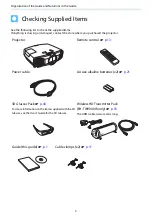 Preview for 4 page of Epson EH-TW8000 User Manual