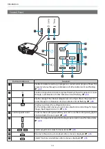 Preview for 11 page of Epson EH-TW8000 User Manual