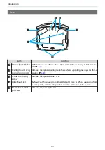 Preview for 13 page of Epson EH-TW8000 User Manual