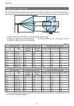 Preview for 18 page of Epson EH-TW8000 User Manual