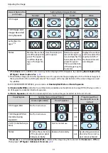 Preview for 32 page of Epson EH-TW8000 User Manual