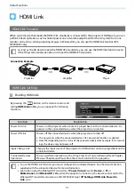 Preview for 52 page of Epson EH-TW8000 User Manual