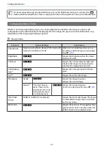 Preview for 58 page of Epson EH-TW8000 User Manual