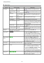 Preview for 60 page of Epson EH-TW8000 User Manual