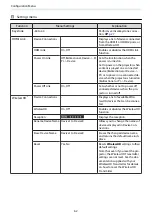 Preview for 63 page of Epson EH-TW8000 User Manual